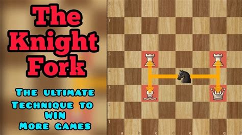 The Knight Fork | The ULTIMATE Technique to win MORE Games - YouTube