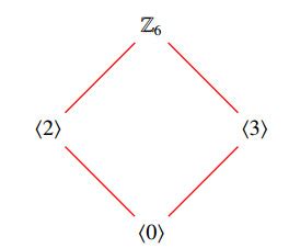 On subpolygroup commutativity degree of finite polygroups