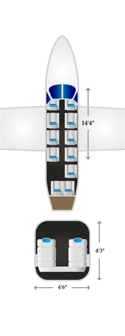 Cessna Conquest II | Trilogy Aviation Group | Private Jet Charter