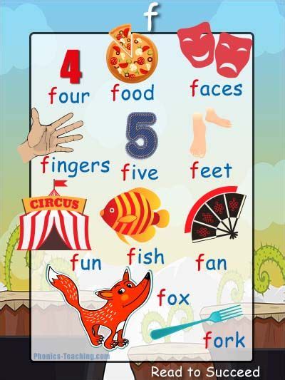 f words - f Phonics Poster - FREE & PRINTABLE - words starting with f. Perfect for Word Walls ...