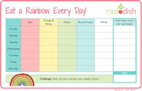 Eat The Rainbow Printable Chart - Printable Word Searches