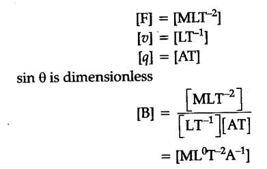 Dimensional formula of magnetic flux density (B) can be calculated from the relation F = qv Bsin ...