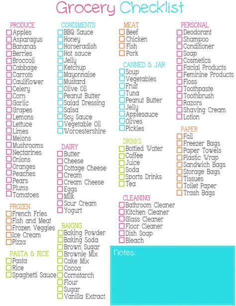 Printable Grocery Lists Check Sheet