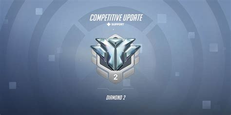 Overwatch 2 Player Deranks After Winning 21 Games in a Row