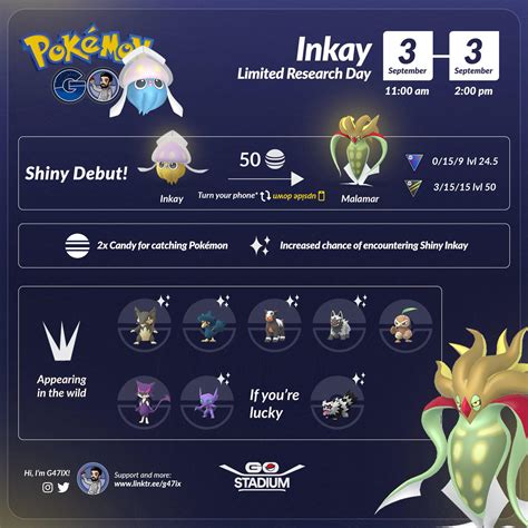 66 best Inkay images on Pholder | Shiny Pokemon, Pokemongo and The Silph Road