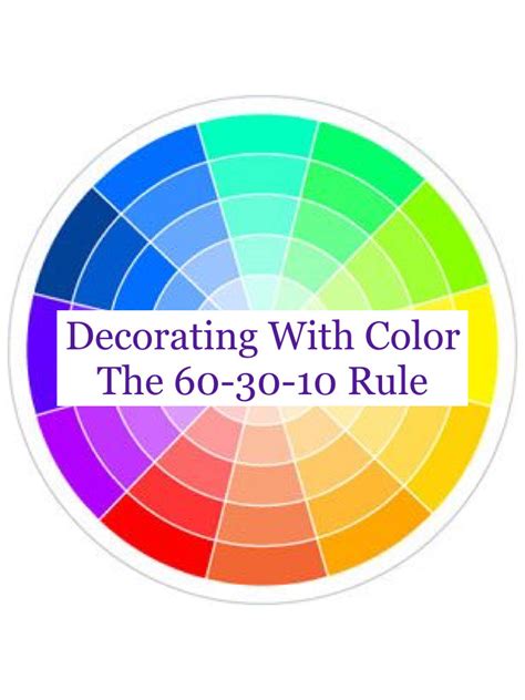 The 60-30-10 Color Rule | ConfettiStyle