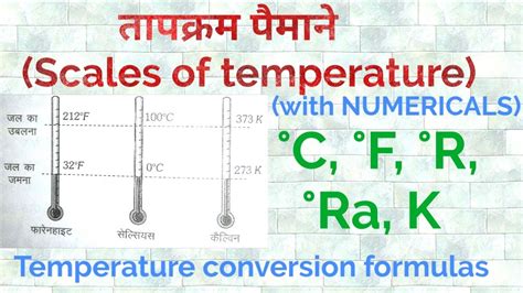 Temperature conversion || All scales of temperature || Celsius ...