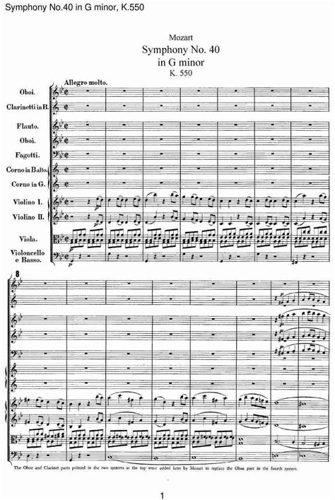 Mozart - Symphony No.40. K.550 - A4 Score