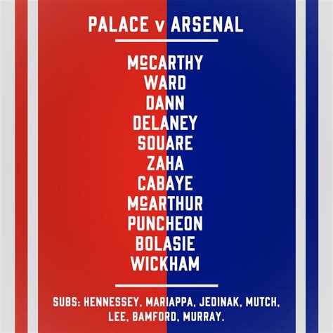 Crystal Palace v Arsenal line-ups - ITV News