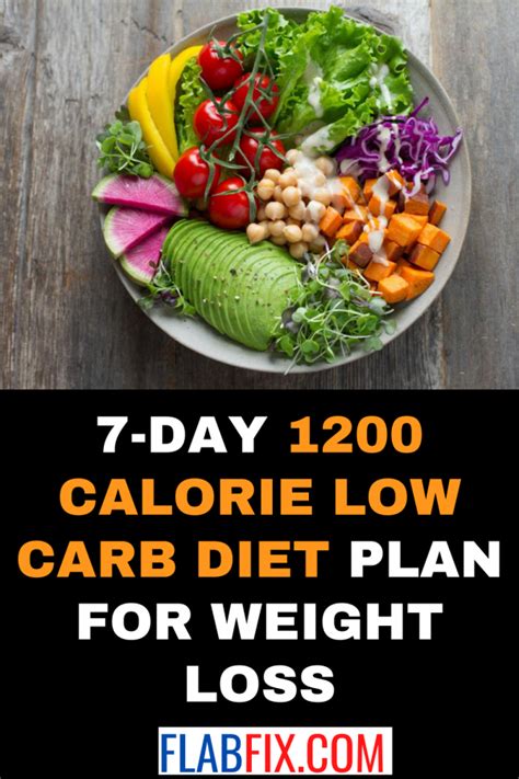 7-Day 1200 Calorie Low Carb Diet Plan for Weight Loss - Flab Fix