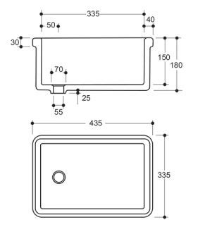 Laboratory sinks | Hospital sink | Polypropylene chemical resistant sinks