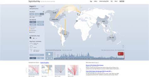 Cyber Attack Maps...Accurate Or Just Eye Candy?