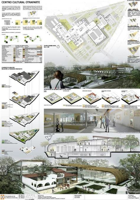 10 Tips for Creating Stunning Architecture Project Presentation ...