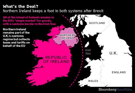 Why Brexit Is Still Fueling Irish Border Tension: QuickTake - Bloomberg