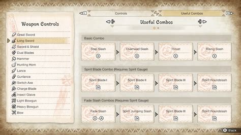 Best Long Sword Weapon Guide in Monster Hunter Rise