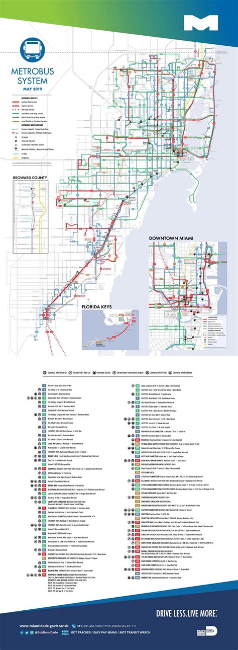 Miami bus map - Miami bus routes map (Florida - USA)