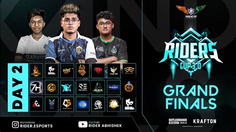 GRANDFINALS JUDGEMENT DAY || RIDER ESPORT || RIDER'SCUP SEASON-3 || LIVE BGMI ROOMS ...