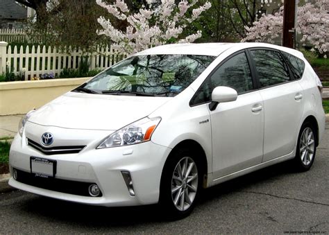 Prius 2015 White | Wallpapers Gallery