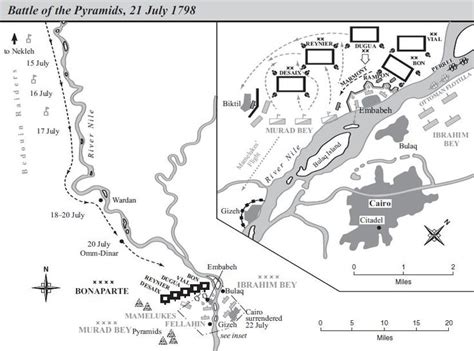 Battle of the Pyramids - Wikipedia