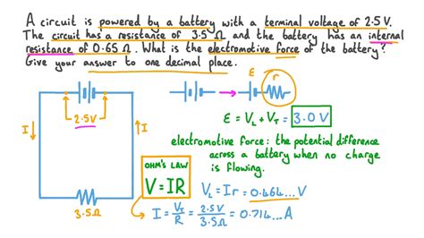 Question Video: Determining the emf of a Battery | Nagwa