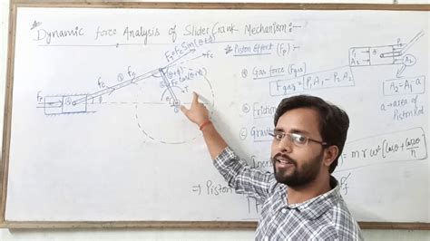 Dynamic force analysis of slider crank mechanism - YouTube