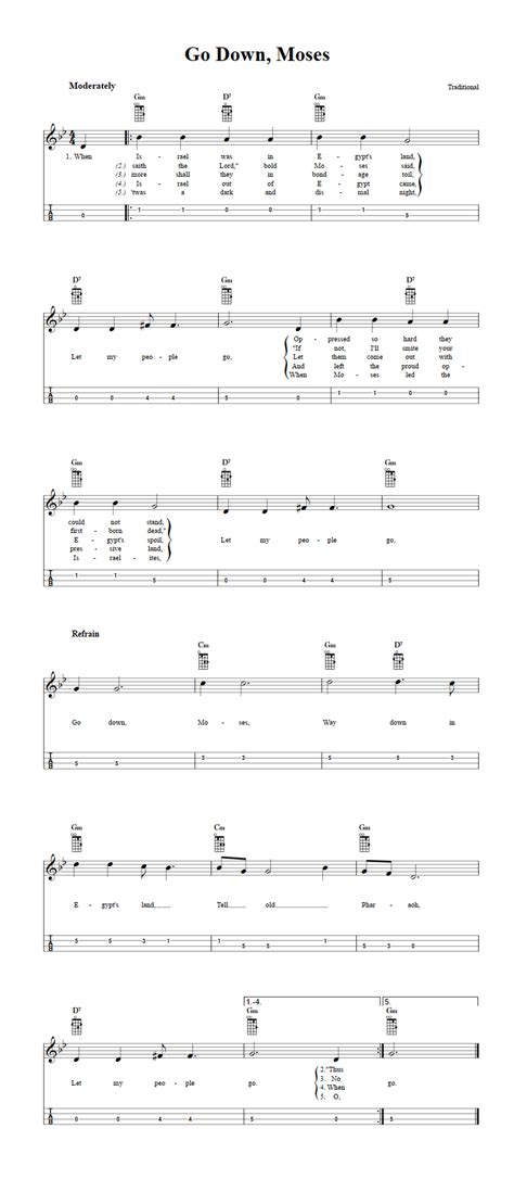 Go Down, Moses: Chords, Sheet Music and Tab for Mandolin with Lyrics