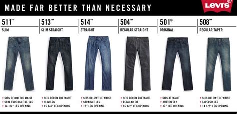 Levi's 501 Size Chart | comprehensive list of Levi’s jeans 3-digit ...