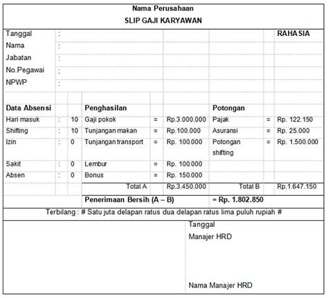 contoh slip gaji bekerja sendiri - Alison Payne