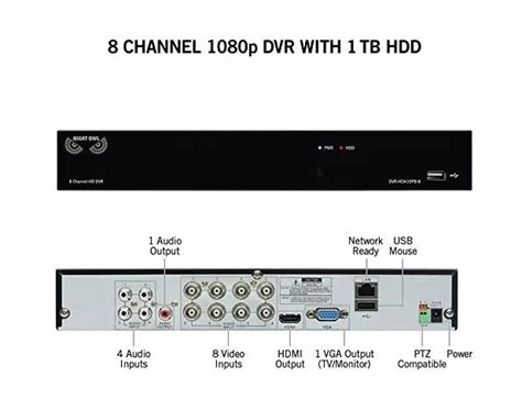 Easy Guide on How to Reset Night Owl DVR with Technical Issues