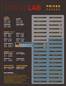 Weaver Base Mount Charts (Modified for Customer Service)