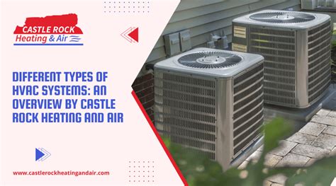 5 Different Types Of HVAC Systems