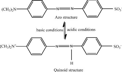 Structural forms of methyl orange under acidic and basic conditions. | Download Scientific Diagram