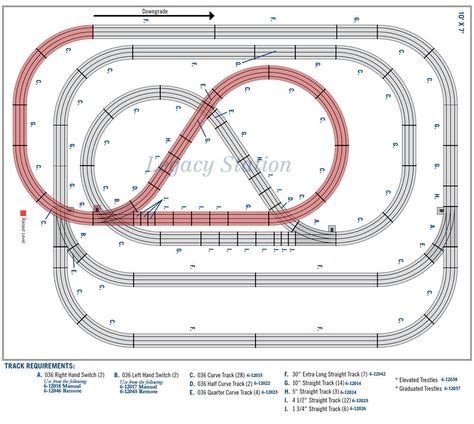 85 Lionel Display layouts ideas | model trains, toy train, lionel ...