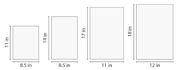 A Beginner's Guide to Choosing the Best Thermal Printer Label Roll — JADENS