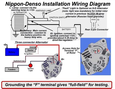 Alternator To Battery Wiring Diagram