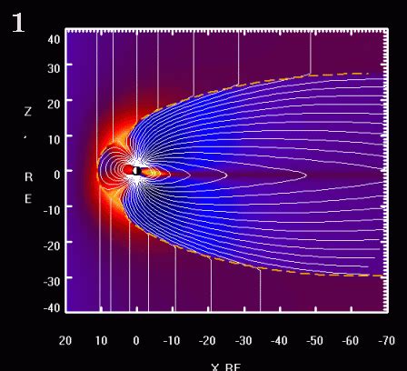 Geomagnetic Field GIFs - Find & Share on GIPHY