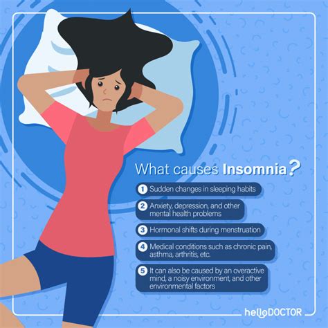 Insomnia Causes and Solutions: All You Need to Know - Hello Doctor