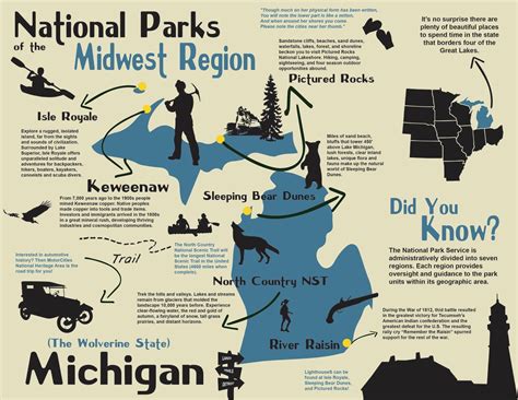 Pin by Susanne Gorey on Travel | National parks, Map of michigan, Michigan