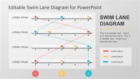 Editable Swim Lane Diagram for PowerPoint - SlideModel