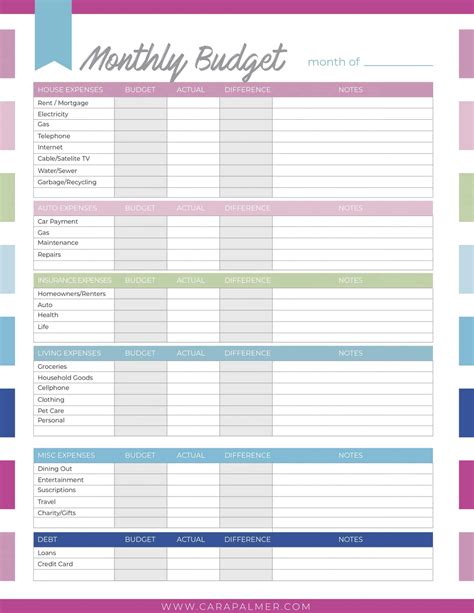 Online budget planner - oceanfiln