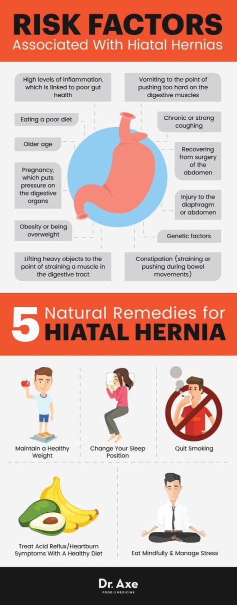 Different types of hernias develop inside different parts of the body, causing an abnormal ...