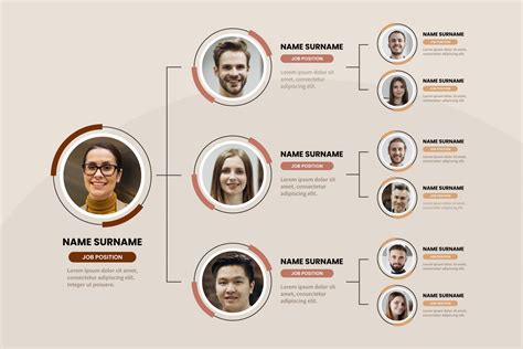 Ppt Struktur Organisasi Perusahaan Dan Tugasnya - Riset