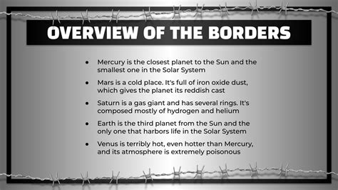 Most Dangerous Borders in the World | Google Slides & PPT