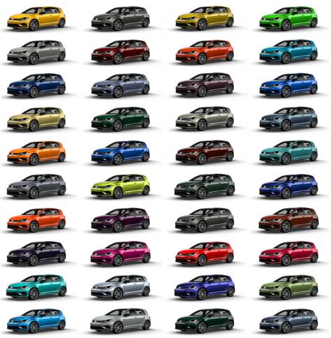 The 2019 Volkswagen Golf R comes in 40 colors - Motor Illustrated