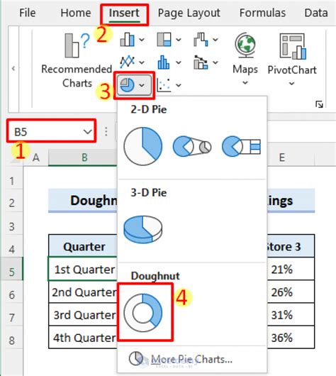 Excel Doughnut Chart with Multiple Rings (Create with Easy Steps)