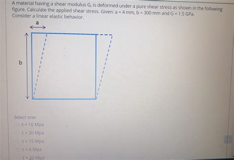 Solved A material having a shear modulus G, is deformed | Chegg.com