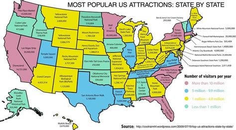 This map shows the most popular attractions in every state | Road trip usa, Travel usa, Road trip