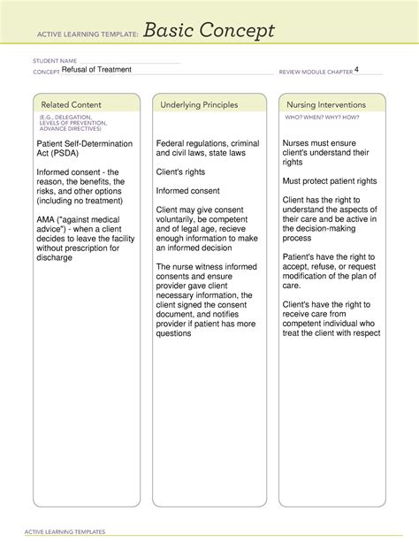 ATI template refusal of treatment - ACTIVE LEARNING TEMPLATES Basic Concept STUDENT NAME - Studocu