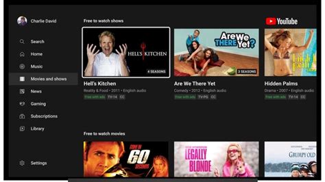 Forget Netflix, YouTube is here, you can watch FREE movies, TV shows ...