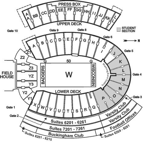 Wisconsin's Camp Randall Stadium -- HuskerMax™